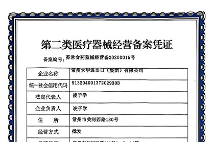 Medical Device II Certificate