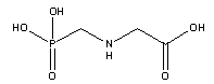 Glyphosate IPA salt